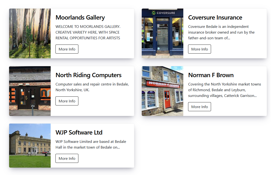 Example of a directory being output on a page