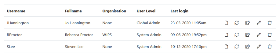 user_table