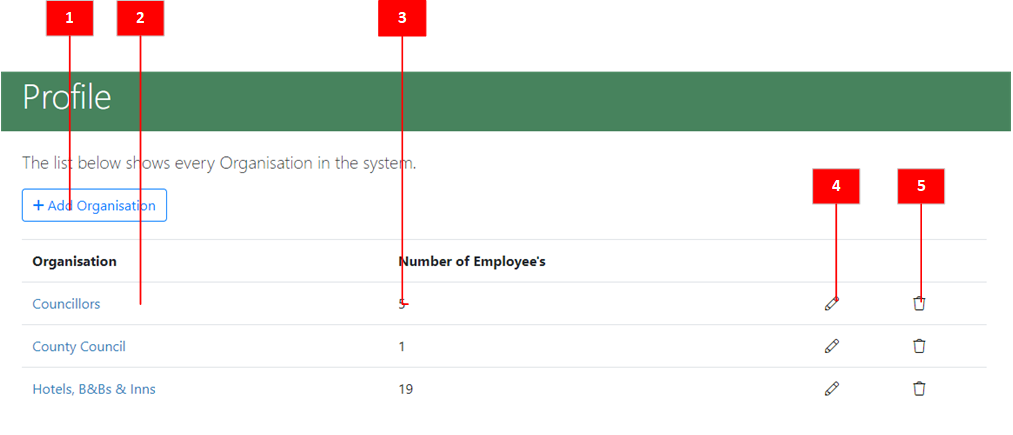 profile_manager.png
